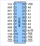 MC6810引脚图