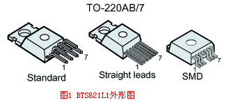 BTS555外形图