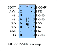 LM1572外形图