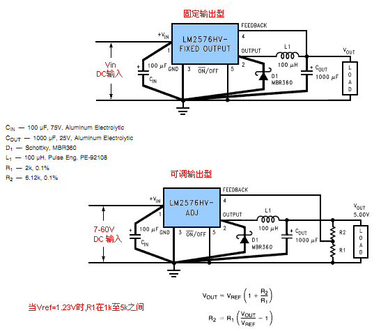 LM2576测试电路和PCB布局