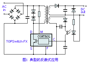 应用电路1