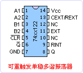 74XX122ֲ