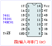 74LS01ֲ