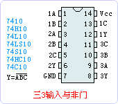 74LS10ֲ