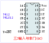 74LS12ֲ