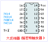 74LS14ֲ