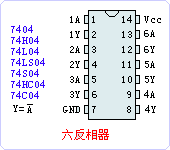 74LS04ֲ