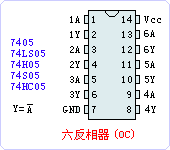 74LS05ֲ