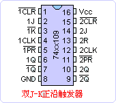 74xx109ֲ