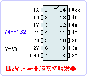 74xx132ֲ