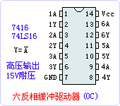 74LS16ֲ