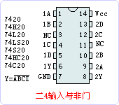 74LS20ֲ