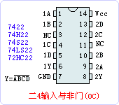 74LS22ֲ