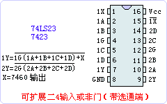74LS23ֲ