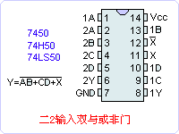 74LS50引脚图