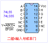 74LS55数据手册