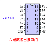 74LS63数据手册
