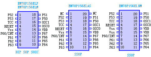 EM78P156ͼ