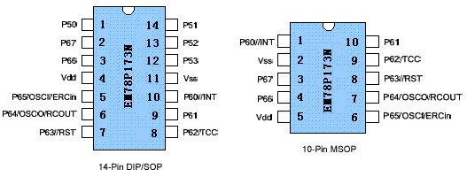 义隆EM78P173单片机脚位图