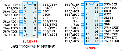 EM78P458/459ͼ