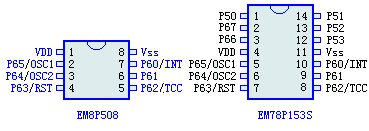 EM8P508ͼ