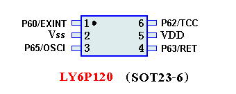 LY6P120ͼ