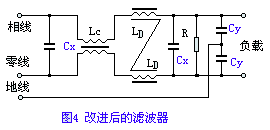 滤波器结构