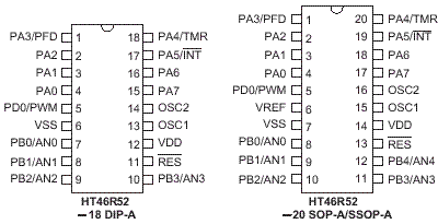 HT46R52ͼ