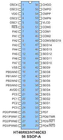 HT46r63ͼ