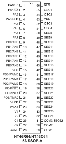 HT46r64引脚图