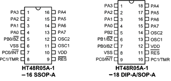 HT48R05A-1ͼ