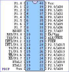 87C51ͼ