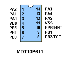 MDT10P611引脚图