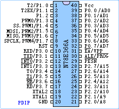 N78E366Aͼ