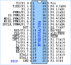 N78E055Aͼ