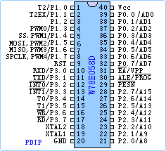 W78E058Dͼ