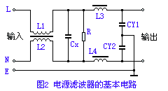电源滤波器的基本电路