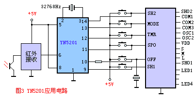 YN5201典型应用电路