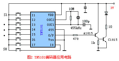 YN5101典型应用电路
