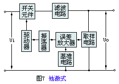 各类开关电源等效原理图