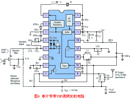 MC2833Ӧõ·