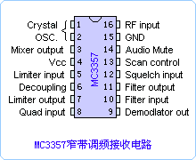 MC3357引脚图
