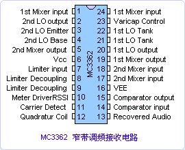 MC3362引脚图