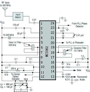 MC3362Ӧõ·