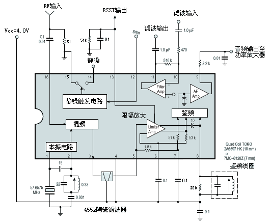 MC3371测试电路