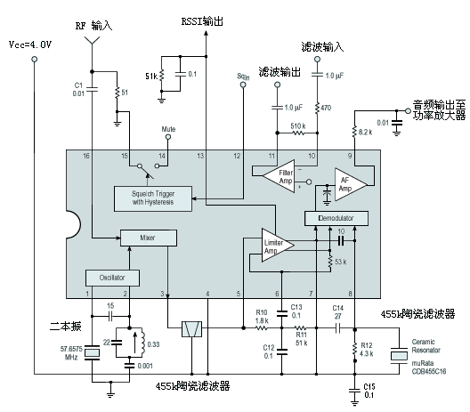 MC3372测试电路