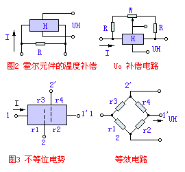 霍尔元件的补偿电路