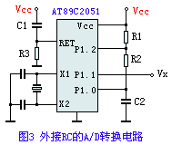 PN结温度传感器的温度曲线