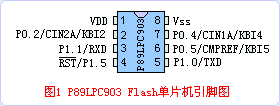P89LPC903引脚图