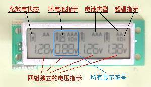 ZY600显示屏